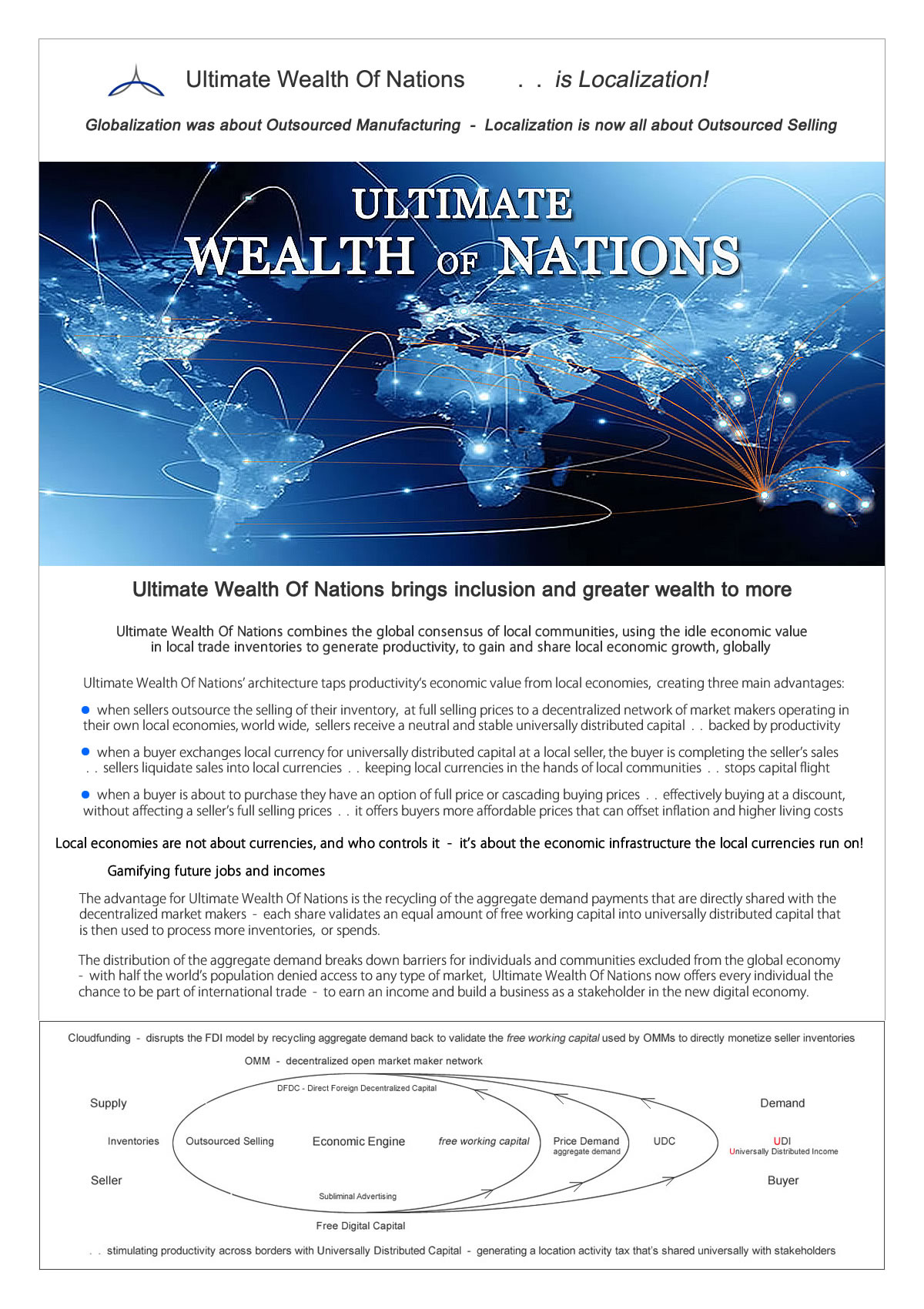 Strategy Universal Wealth Of Nations